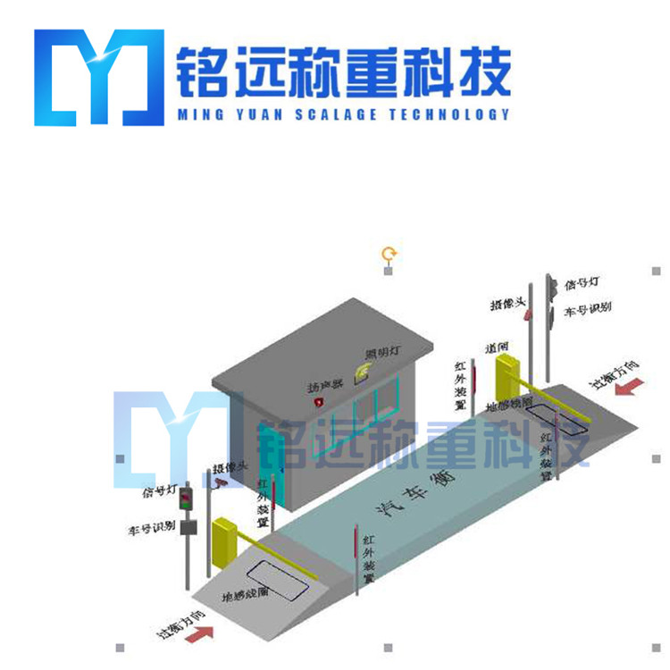  鞍山PLC自動控制系統(tǒng)